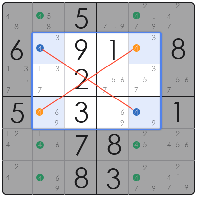 sudoku 2x2